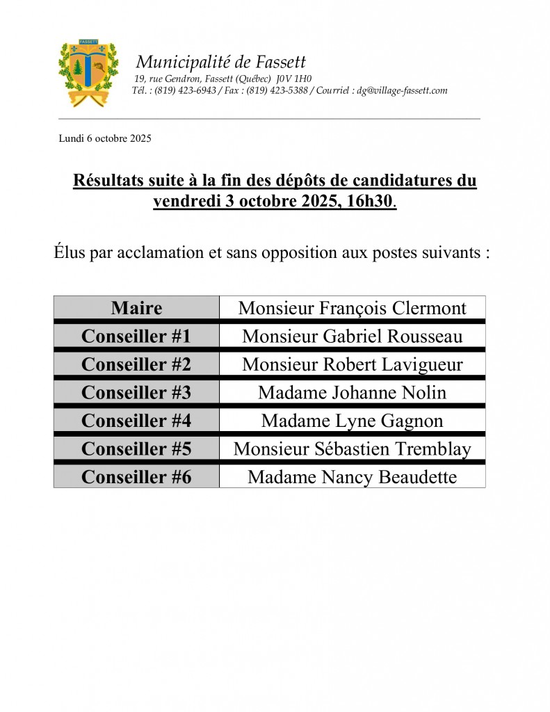 Avis de la Municipalité de Fassett du 6 octobre 2025 : élus par acclamation et sans opposition, le maire François Clermont et les conseillers Gabriel Rousseau (no 1), Robert Lavigueur (no 2), Johanne Nolin (no 3), Lyne Gagnon (no 4), Sébastien Tremblay (no 5) et Nancy Beaudette (no 6).